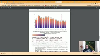 Какая доля "теневой экономики" в Украине