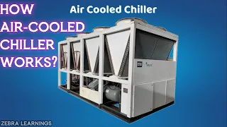 Air-Cooled Chiller Working Principle | Animation | #hvactraining #hvacmaintenance