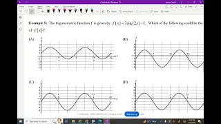 AP Precal 3.6 Lesson