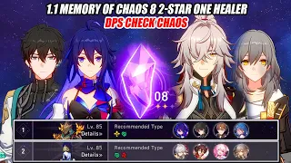 Honkai Star Rail 1.1 Memory of Chaos 8 2-Star One Healer - E0S1 Jing Yuan & Seele DPS Check