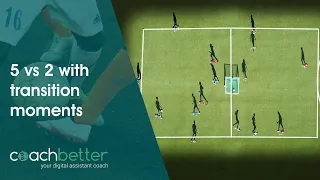 Transitional Rondo with goals | Soccer Coaching Drill