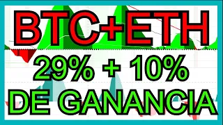 TRADING EN EL GRAFICO SEMANAL CON BTC Y ETH!