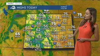 Sunny and nice Sunday across Colorado