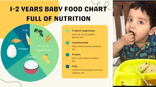 বাচ্চা খেতে চাইছেনা ? এই Food Chart টি Follow করুন, ১০০% কার্যকরী || 1-2 Years Baby Food Chart
