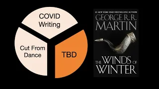 George R.R. Martin's Progress on The Winds of Winter: A Pessimist's History