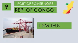 20 largest ports in Africa 2019