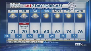 Wednesday Evening Forecast: 2/14/24