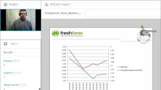 Ежедневный обзор FreshForex по рынку форекс 14 февраля 2017