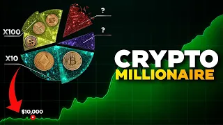 Top Altcoins Iâ€™m Buying In 2023 (Before Itâ€™s Too LATE)