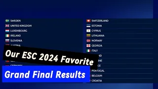 OUR ESC 2024 FAVORITE| GRAND FINAL RESULTS