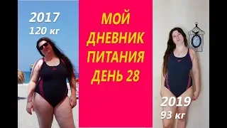 Похудела на 31 кг Мой Дневник питания День 28 или Что же я ЕМ и Худею