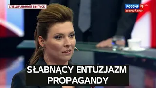 Jak się zmieniała retoryka i ton rosyjskiej propagandy, wraz z sukcesami Ukrainy na Charkowszczyźnie