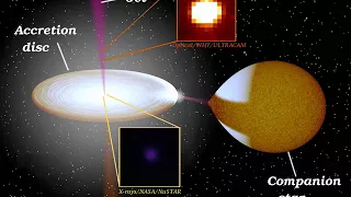 Sub-second flickering from an accreting black hole jet