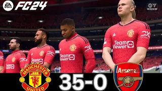 What Happen If Ronaldo, Messi, Neymar, Haaland, Mbappe Play Together on Manchester United Vs Arsenal