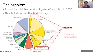 "Immunology learned from mothers and babies" by Dr. Sing Sing Way