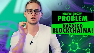 Technologiczny Trend, Który Rozwiąże Największy Problem Rynku!