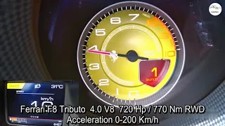 Ferrari F8 Tributo ( 720 Hp ) vs McLaren 720 S ( 720 Hp ) Acceleration Battle Pure Sound!!!!!!!