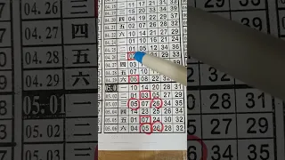 (超群今彩539),6月9日(2),獨支,二中一大公開,請訂閱按小鈴鐺,謝謝感恩.