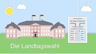 Die Landtagswahl