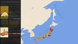 History of Japan: Every Year