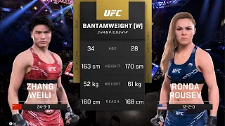 The Battle of the Champions: Zhang Weili vs Ronda Rousey - UFC 5 Fight Prediction and Analysis
