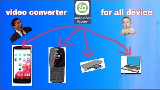 video converter for android/mp4 to mpeg converter/any video converter free download full version