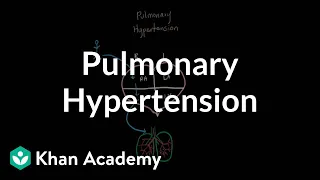 What is pulmonary hypertension? | Respiratory system diseases | NCLEX-RN | Khan Academy