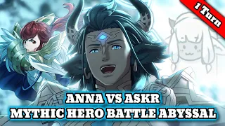 【FEH】HE'S HERE. - Anna 1 TURNS Askr Mythic Hero Battle (Abyssal)