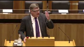 Bernhard Themessl - Soziales - Budget 2013