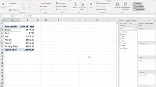 Few Minutes with Excel - Lesson 60 - Pivot Table Part 9 Calculated Item option with Pivot Tables