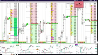 21-00 (МСК) 26/03/21 Стрим по торговле (скальпинг) на Binance Futures через Cscalp