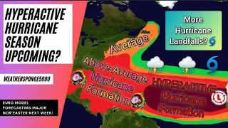 Will 2024 Hurricane Season Be Hyperactive?