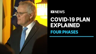 Vaccination targets, less lockdowns and reopening borders - the four phase plan explained | ABC News