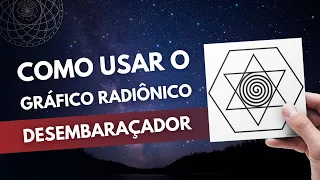 Como Usar o Gráfico Desembaraçador? | Energias e Processos Mentais