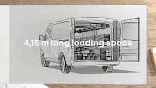 Nuovo Renault Trafic – soluzioni di carico