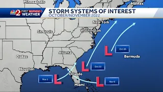 2023 Hurricane Season Forecast