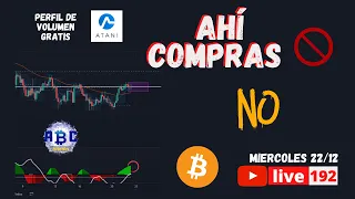 ⭕Se viene peligro  con BITCOIN 🤑 | ANALISIS EN VIVO DEL PRECIO DE BITCOIN  192 V303