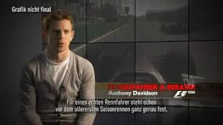 F1 2010 | developers diary #5 (2010)