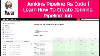 Jenkins Pipeline As Code | Learn How To Create Jenkins Pipeline Job