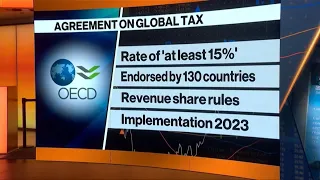 Global Tax Overhaul Nears Historic Deal Ahead of G20 Meeting