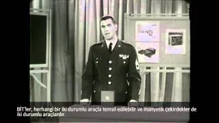 Bilgisayar Hafızası (Alan) (Bilgisayar Bilimi / Kriptografiye Yolculuk)