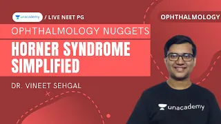 Ophthalmology Nuggets | Horner Syndrome Simplified | Dr. Vineet Sehgal