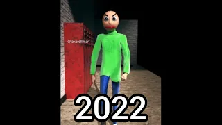 Evolution of Baldi's Basics 1950-2022