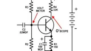 Biasing an Audio Transistor