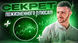 Бинарные Опционы 2023! Трейдинг Стратегия на Pocket Option