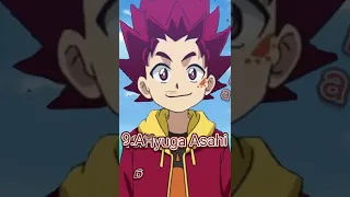 My top 15 favourite beyblade characters