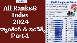 All Ranks & Index 2024   ర్యాంకింగ్ & ఇండెక్స్ Part-1|AKS IAS