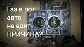 Солекс газ в пол не едит