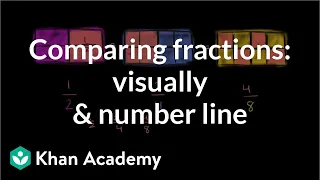 Comparing fractions visually and on number line | 3rd grade | Khan Academy