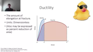 Mechanical Properties of Metals